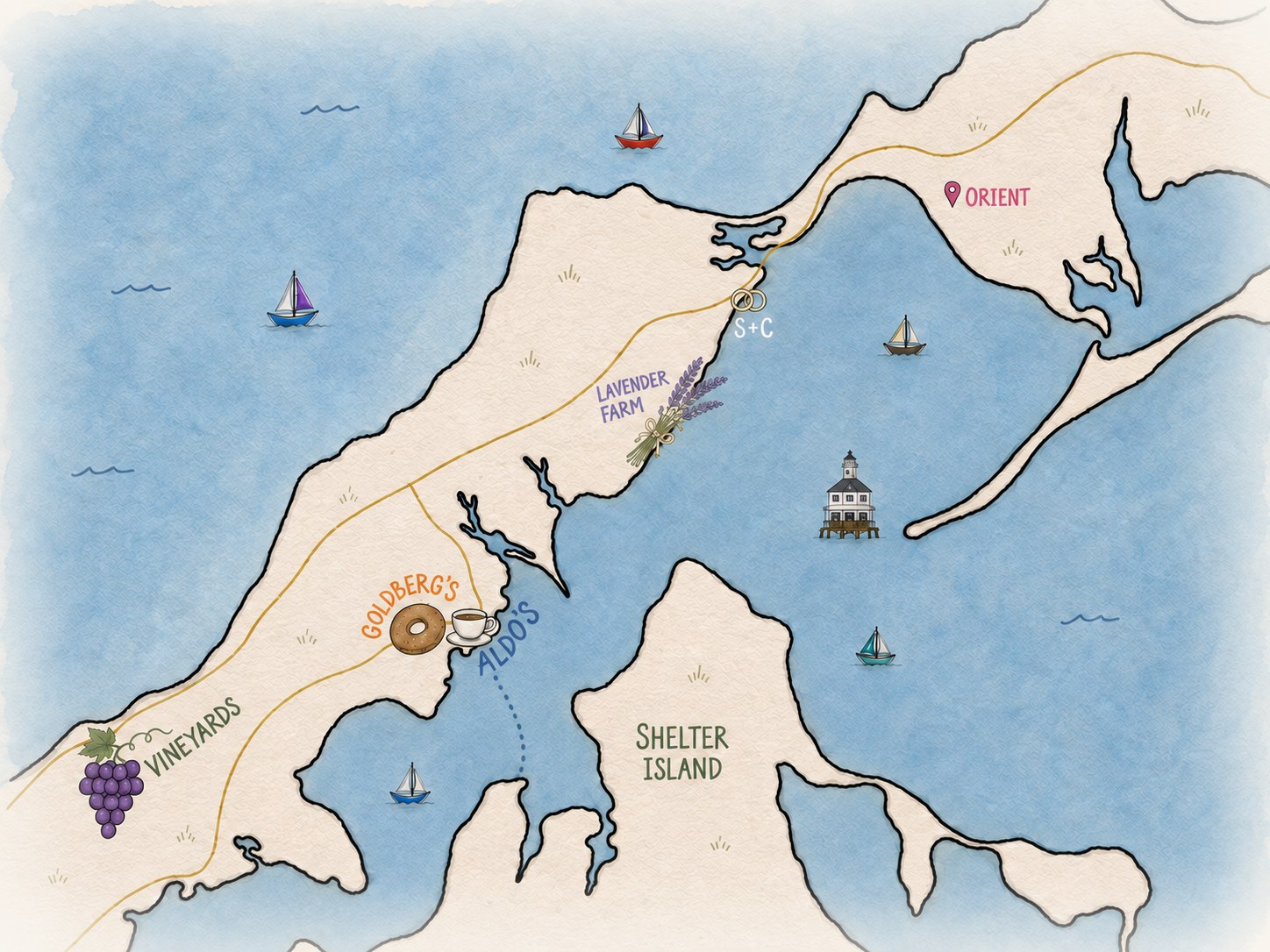 Hand-drawn watercolor map of the North Fork showing the wedding location and our favorite spots: Orient, Aldo's Coffee, Goldberg's Bagels, Shelter Island, the lavender farm, and the vineyards